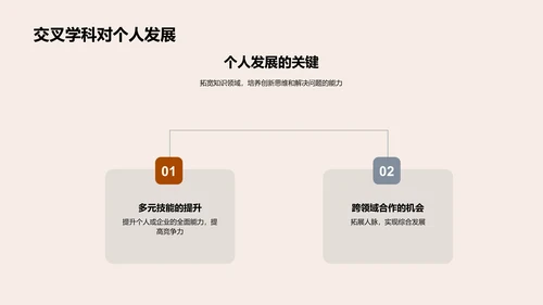 交叉学科研究解读PPT模板