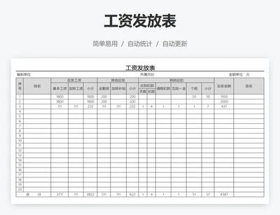 工资发放表