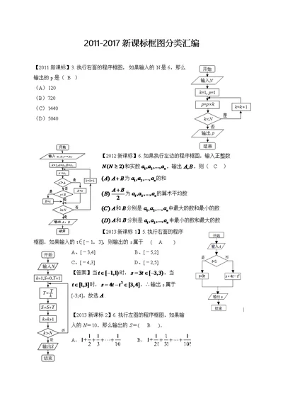 2011-2017新课标高考数学程序框图分类汇编