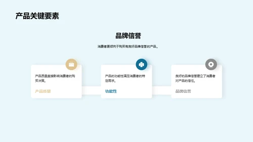 保健器材市场新纪元