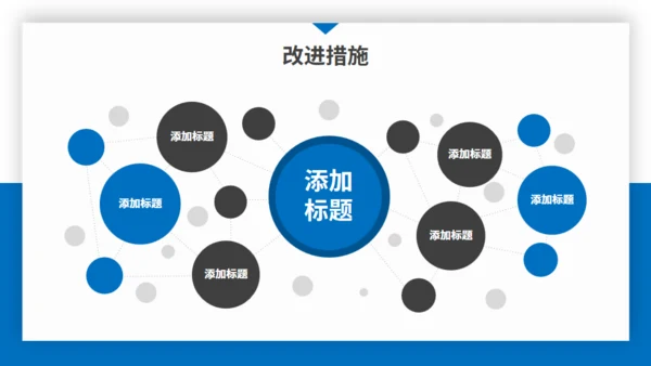 工作汇报计划总结通用PPT模板