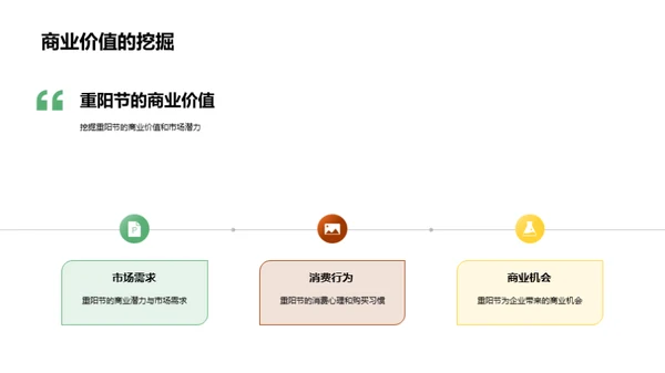 重阳节市场突破