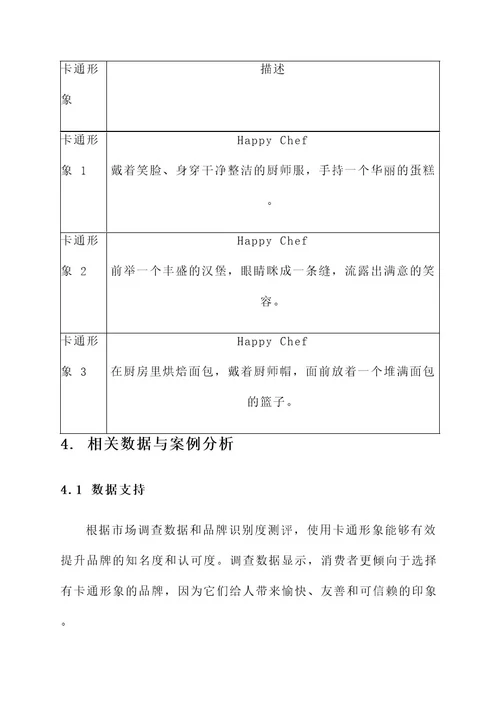 品牌企业卡通形象设计方案