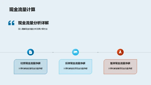 深度解析财务分析