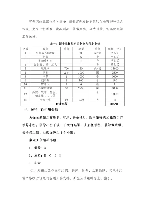 图书馆搬迁专题方案学生