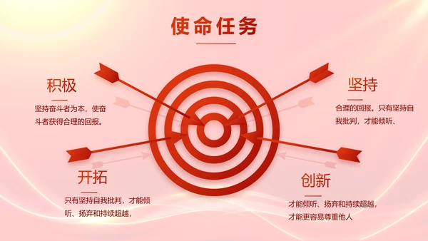 红色励志征途漫漫年度工作计划PPT