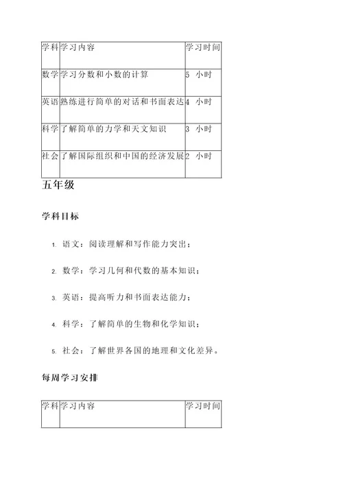 一年级到六年级学习计划