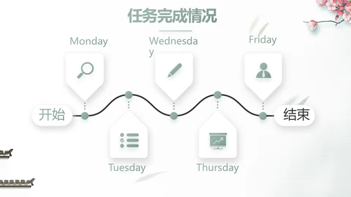 大气中国风乡村振兴扶贫脱贫动态PPT模板