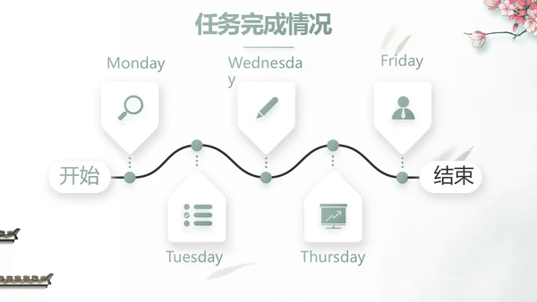 大气中国风乡村振兴扶贫脱贫动态PPT模板