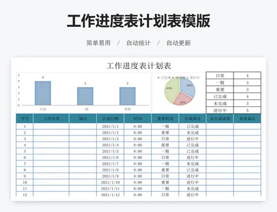 工作进度表计划表模版