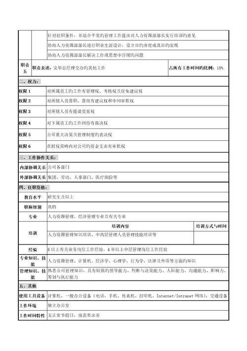 华北光学仪器公司管理主管副总经理职位专项说明书