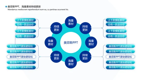 商务风年度工作计划蓝白PPT