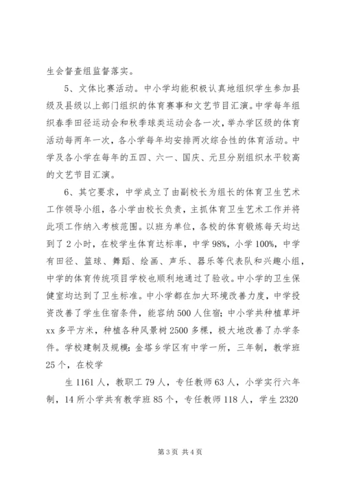学校基础教育专项督查工作汇报 (2).docx