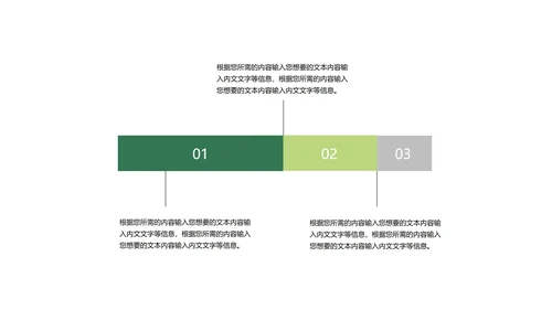 渐变风绿色总结汇报PPT模板