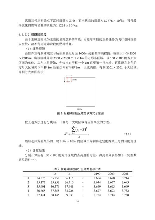 嫦娥三号软着陆轨道设计与控制策略.docx