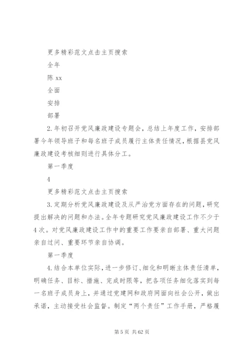 履行全面从严治党主体责任清单.docx