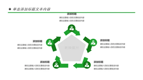 绿色出行环保低碳环保能源绿色文明城市PPT