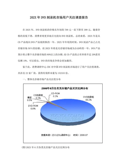 202X年DVD刻录机市场用户关注调查报告