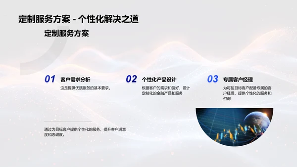 金融业营销新策略PPT模板