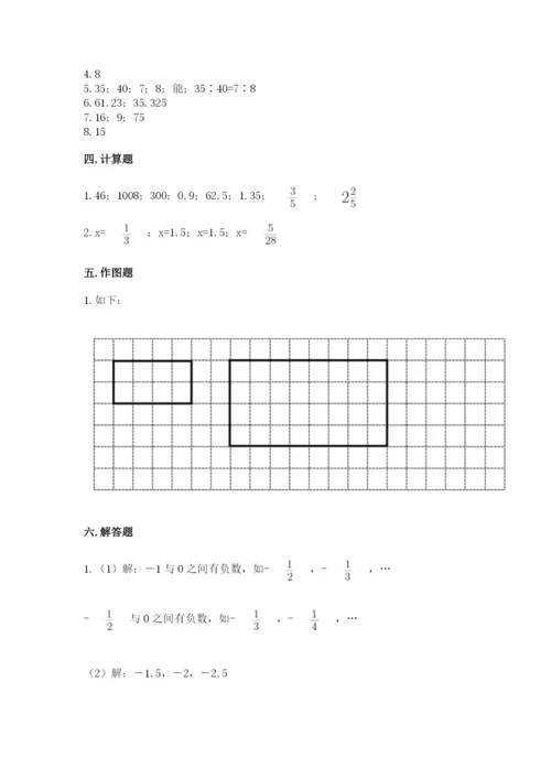 富民县六年级下册数学期末测试卷含精品答案.docx