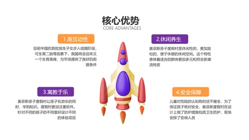 3D风商业计划书橙色