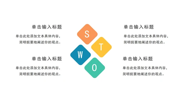 关系图SWOT页PPT模板