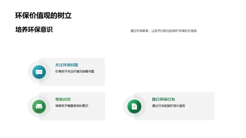 家庭环保行动