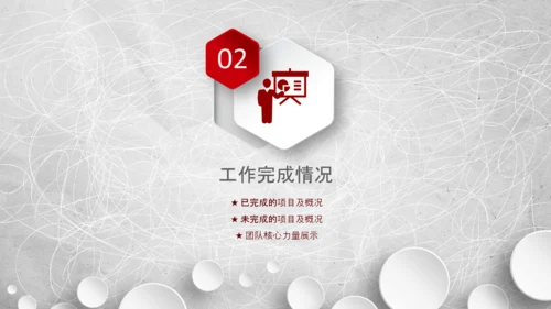 2020年终工作总结新年计划述职报告PPT