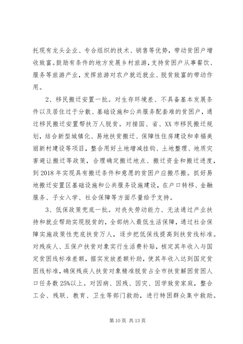 县级精准扶贫工作调研报告 (5).docx