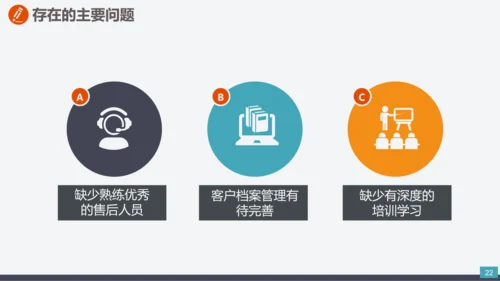 企业市场部门营销工作计划汇报PPT模板