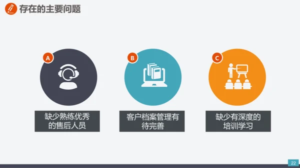 企业市场部门营销工作计划汇报PPT模板