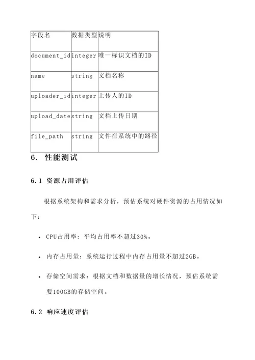 软件系统需求分析方案