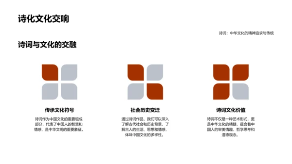 古诗词解读课PPT模板