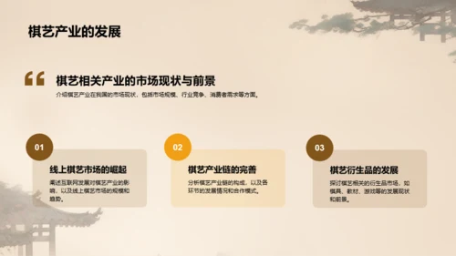 橙色中式复古插画中国传统棋艺文化发展历史