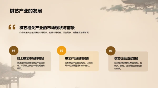 橙色中式复古插画中国传统棋艺文化发展历史