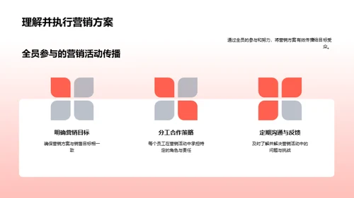 重阳节营销攻略