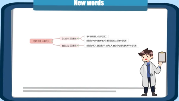 外研版八年级下册Module 4 Seeing the doctor Unit 1 课件（共19张P