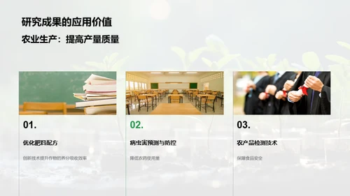 农科研创新之旅