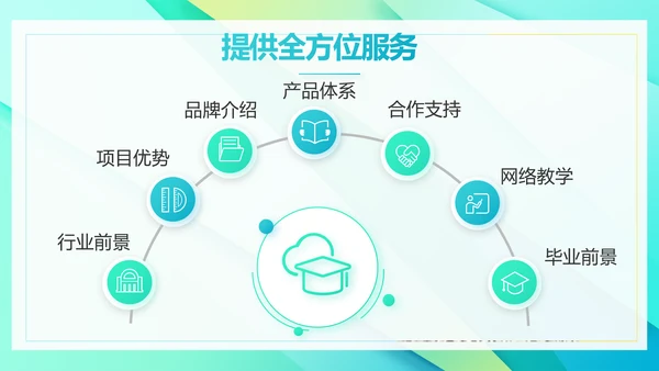 新教师培训会工作总结汇报计划动态PPT模板