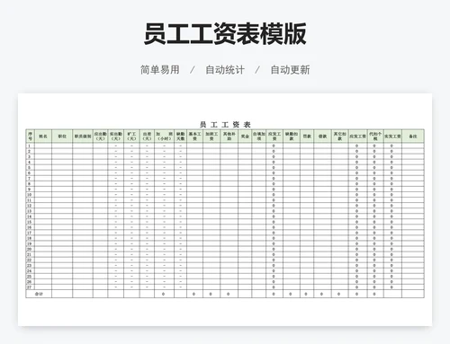 员工工资表模版