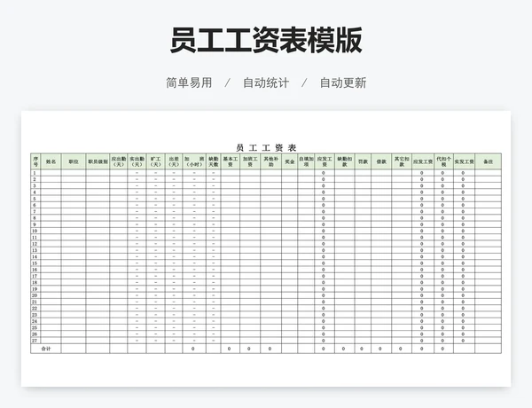 员工工资表模版