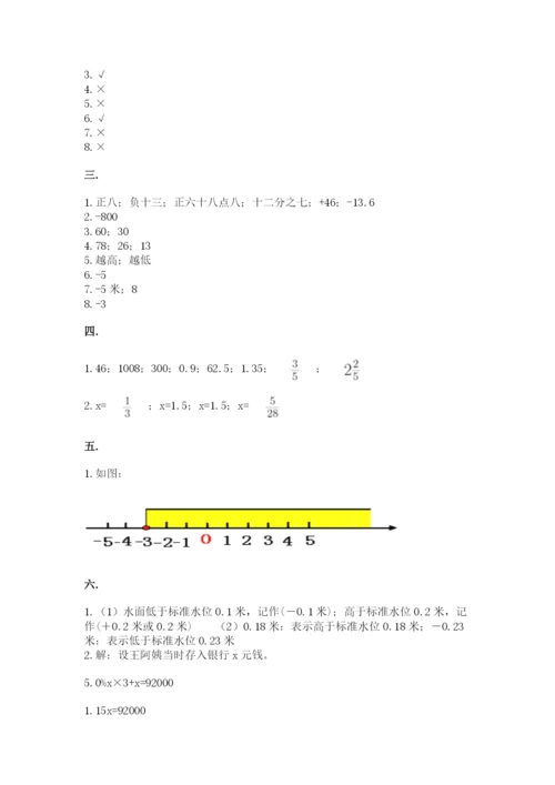 北师大版六年级数学下学期期末测试题【考点提分】.docx