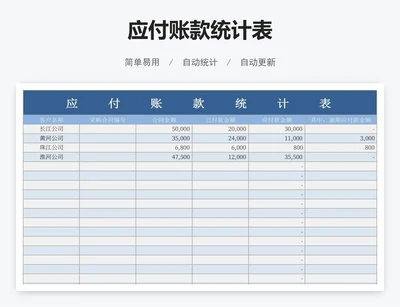 应付账款统计表