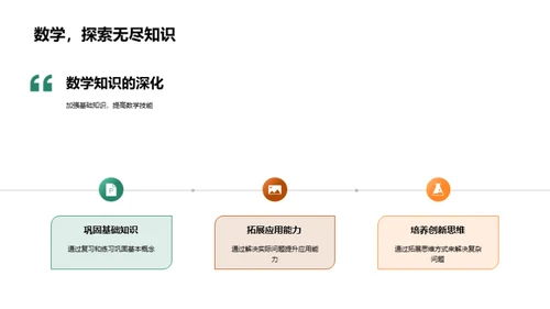 高中数学探秘