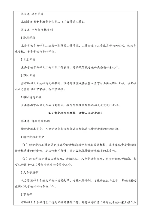 10-【标准制度】KPI绩效考核量化考核制度表格大全（销售人员）.docx