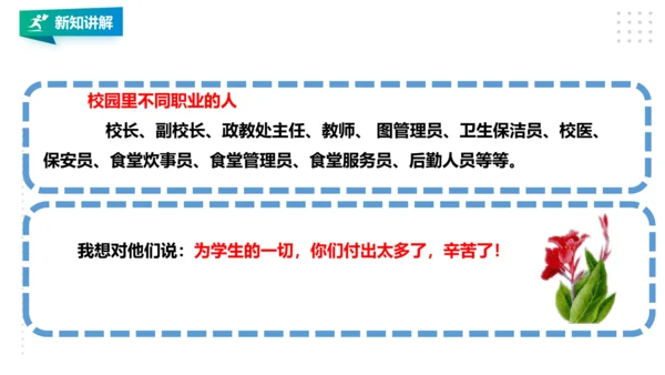 【北师大版】三年级《劳动实践指导手册》第15课《社会职业大调查》 课件
