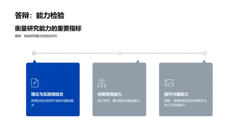 答辩技巧讲座PPT模板