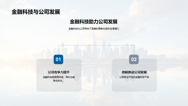 金融科技的未来路径