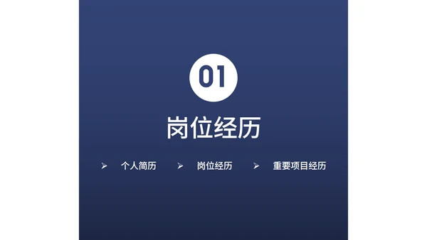 创意个性岗位竞聘个人介绍PPT模板