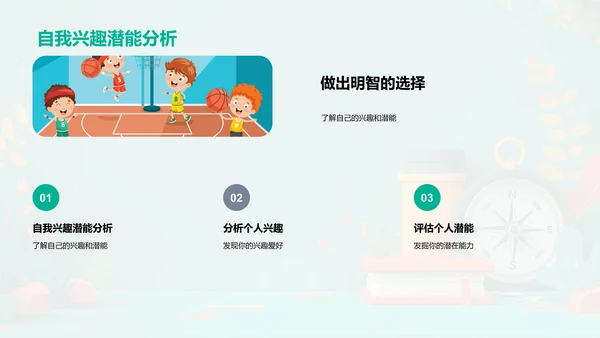 专业选择指南PPT模板